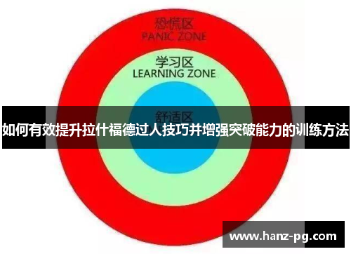 如何有效提升拉什福德过人技巧并增强突破能力的训练方法
