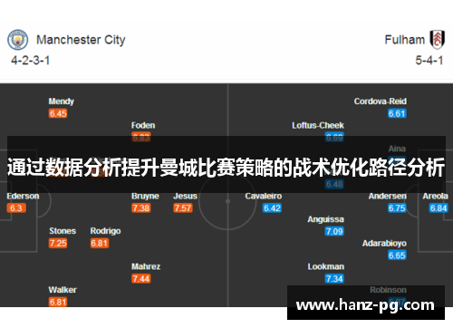 通过数据分析提升曼城比赛策略的战术优化路径分析 通过数据分析提升曼城比赛策略的战术优化路径分析