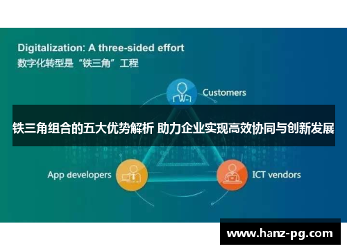 铁三角组合的五大优势解析 助力企业实现高效协同与创新发展