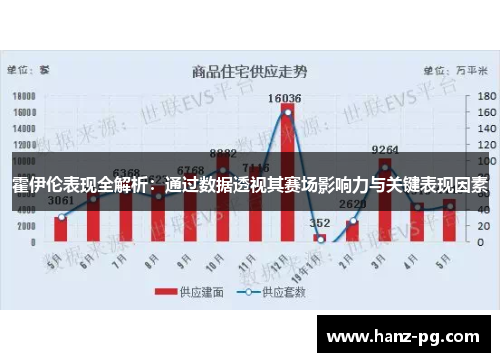 霍伊伦表现全解析：通过数据透视其赛场影响力与关键表现因素