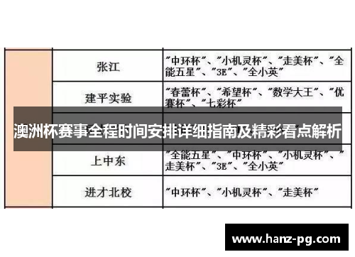 澳洲杯赛事全程时间安排详细指南及精彩看点解析