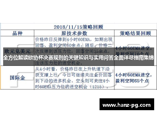 全方位解读欧协杯决赛规则的关键知识与实用问答全面详尽指南集锦