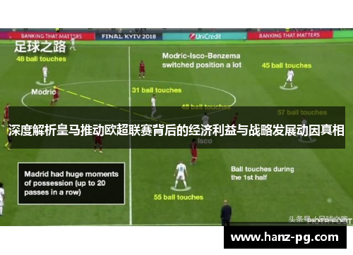 深度解析皇马推动欧超联赛背后的经济利益与战略发展动因真相