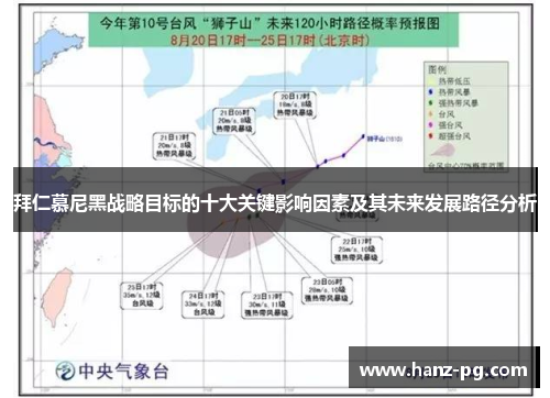 拜仁慕尼黑战略目标的十大关键影响因素及其未来发展路径分析 拜仁慕尼黑战略目标的十大关键影响因素及其未来发展路径分析