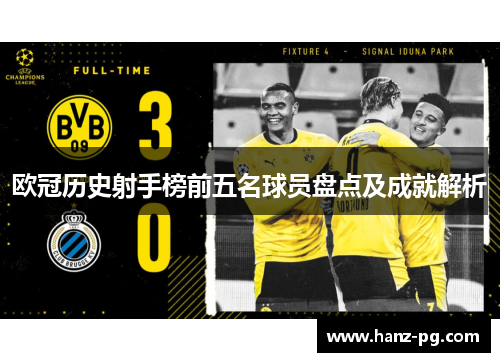 欧冠历史射手榜前五名球员盘点及成就解析