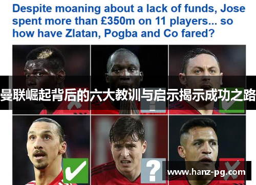曼联崛起背后的六大教训与启示揭示成功之路