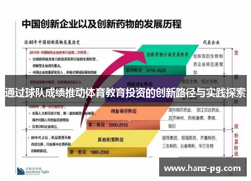 通过球队成绩推动体育教育投资的创新路径与实践探索