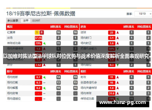 以加维对阵法国法甲球队对位优势与战术价值深度解析全面表现研究